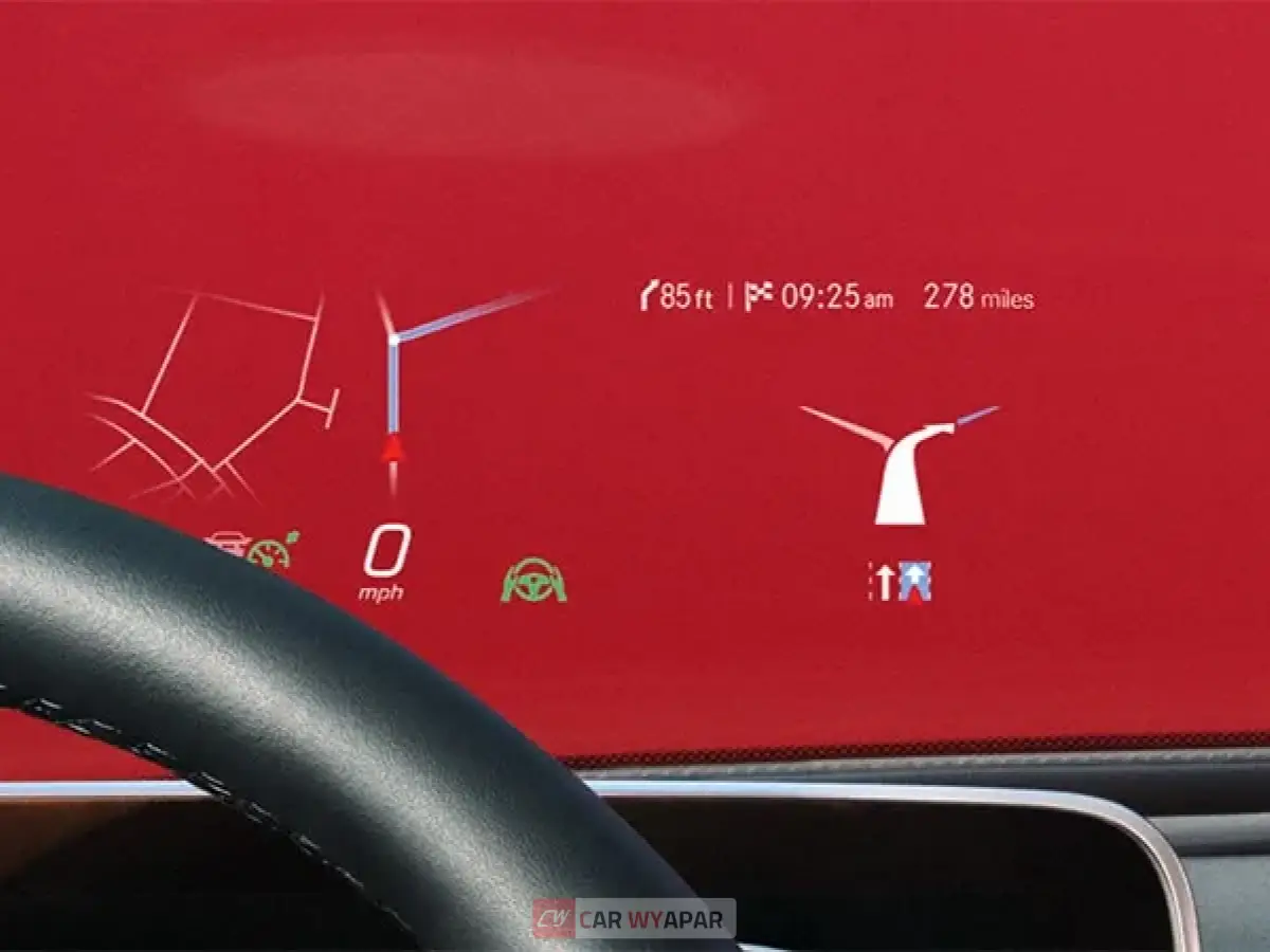 HUD in C-Class